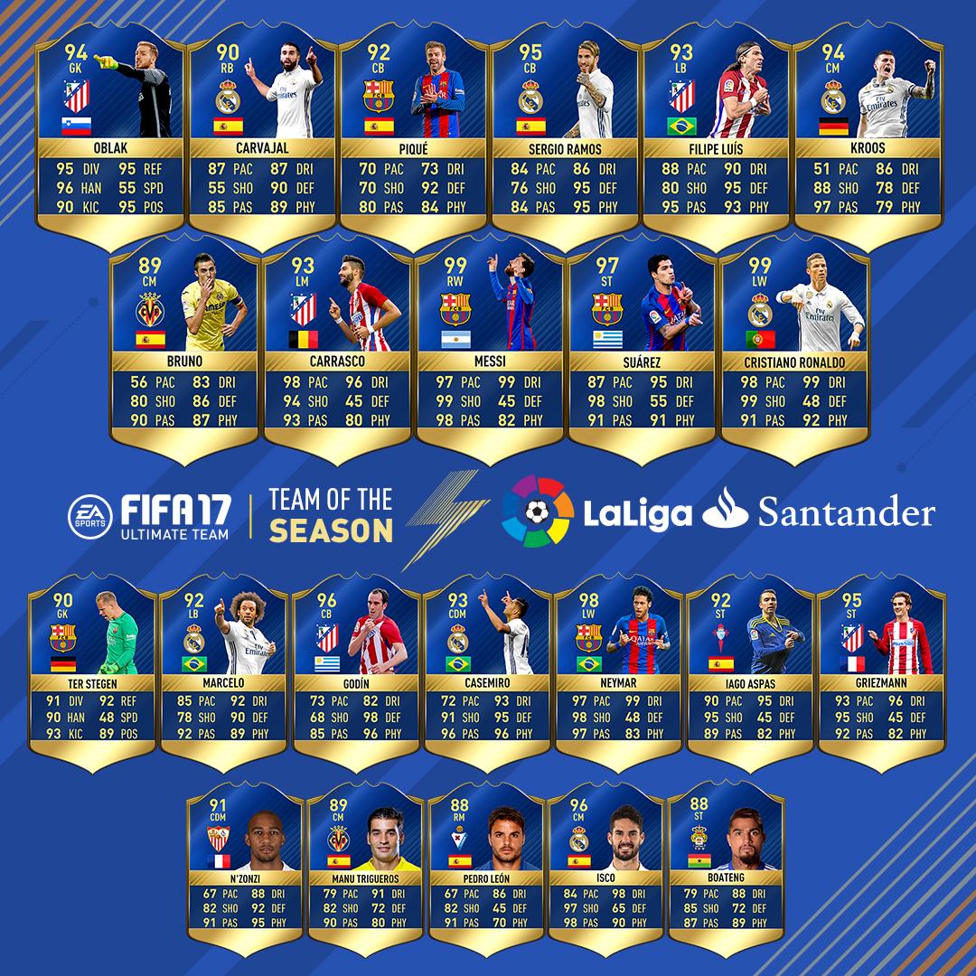 EASPORTSFC's tweet photo. .@LaLiga #TOTS is live now! https://t.co/q1nqVpwqNQ