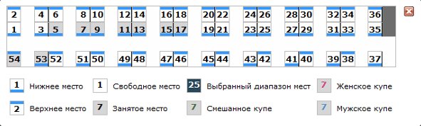 Ржд места в вагоне плацкарт. Вагон с местами плацкарт схема мест. Схема вагона плацкарт нижние места. Схема вагона плацкарт с номерами мест. Схема вагона поезда плацкарт.