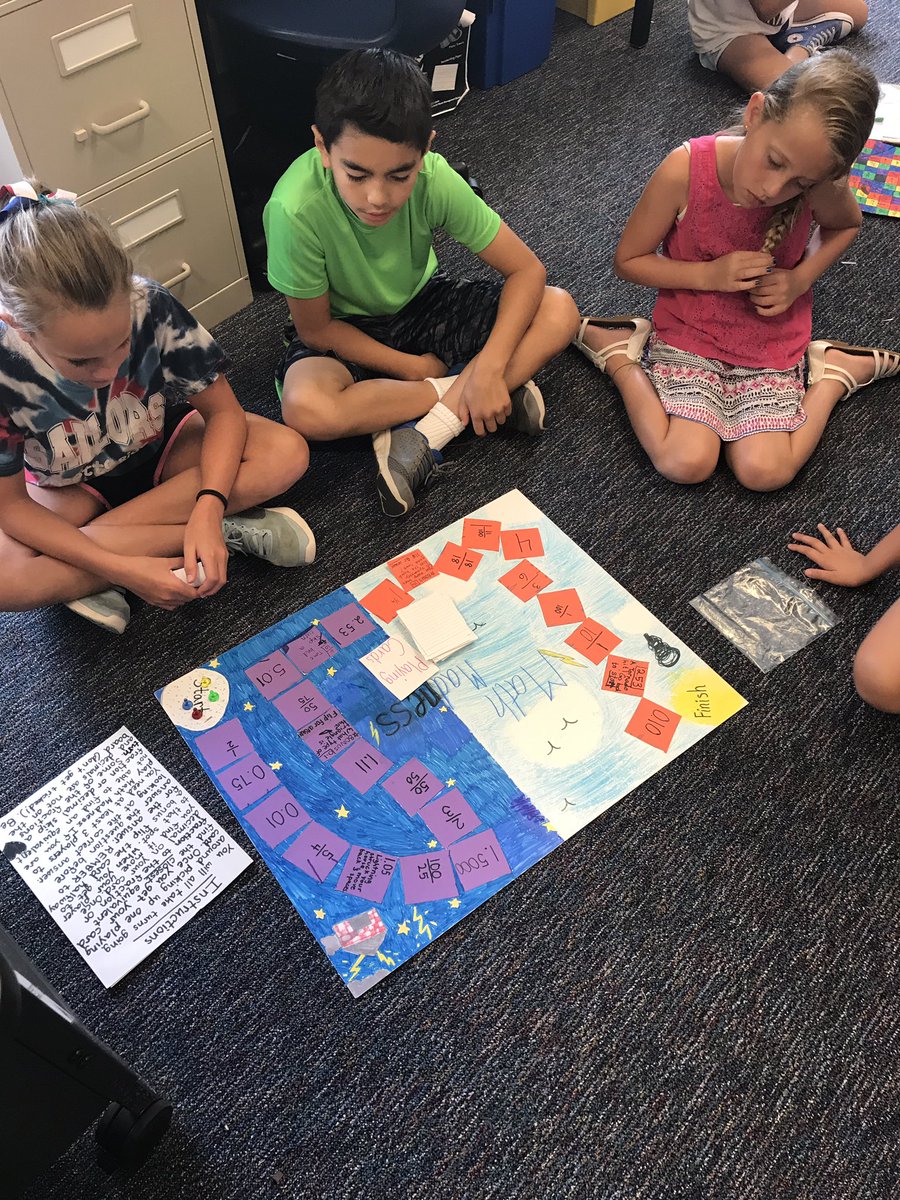 Mrs Nowaks 4th Grade tweet media