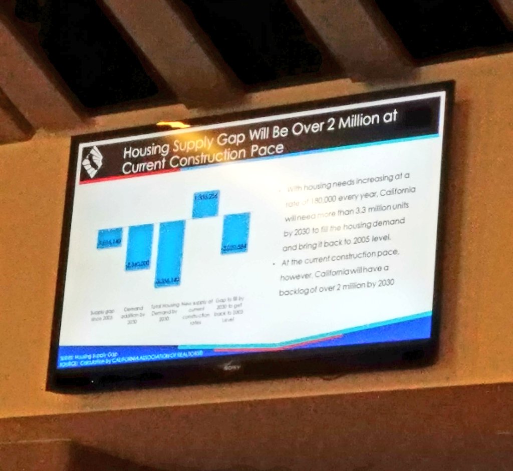 'Growth controls have enormous social consequences' - Joel Singer #homeownershipmatters #weneedhousing