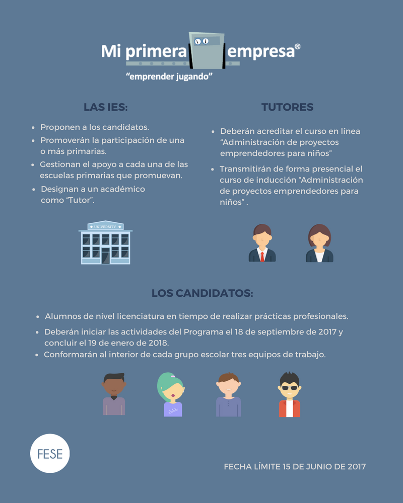 fese_mx's tweet photo. Con #MiPrimeraEmpresa #EmprenderJugando los niños pueden aprender a ser emprendedores
Consulta las bases aquí: https://t.co/ALdXMwi85g https://t.co/rSpmaa6Tho