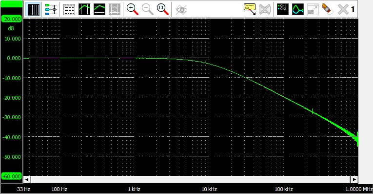 TiePieEng's tweet photo. Use your #USB #spectrum #analyzer now also with a #logarithmic #frequency axis!
Read more at:
https://t.co/AjEzGej0EQ https://t.co/vY1FTb9TH3