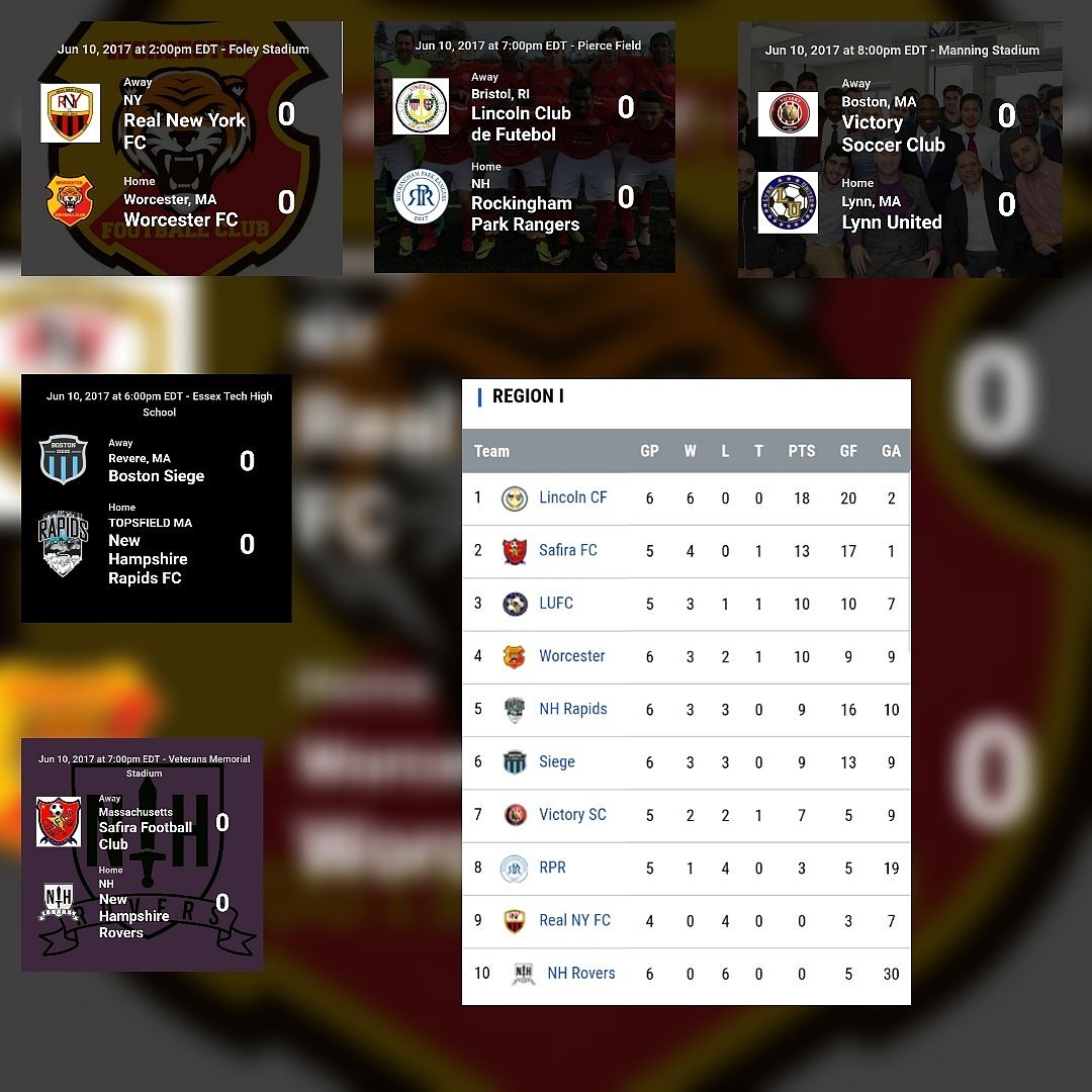 #week7 #ProRelForUSA #cslusa