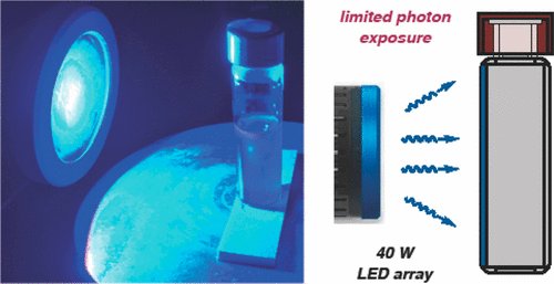 ACSCentSci's tweet photo. An Enlightening Reactor. #FirstReaction by Dan Kim & @Vy_Dong_Group on @MacMillan_Lab / #Merckchem collaboration https://t.co/lhnvIt9aP0 https://t.co/RvRgCFTfSs