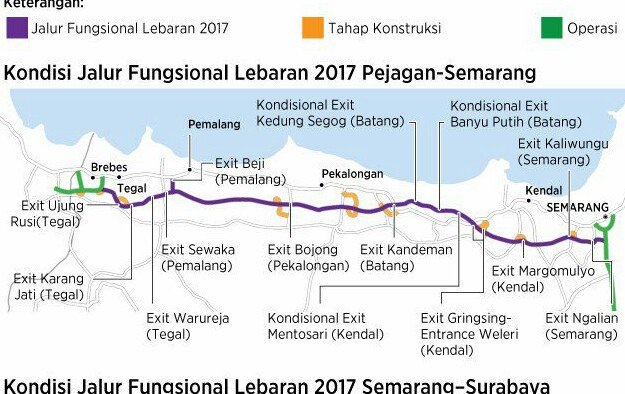 Silahkan di simak share ke kerabat teman teman yg akan mudik via vallen eh via Pantura  #Mudik2017 #pantaumudik2017