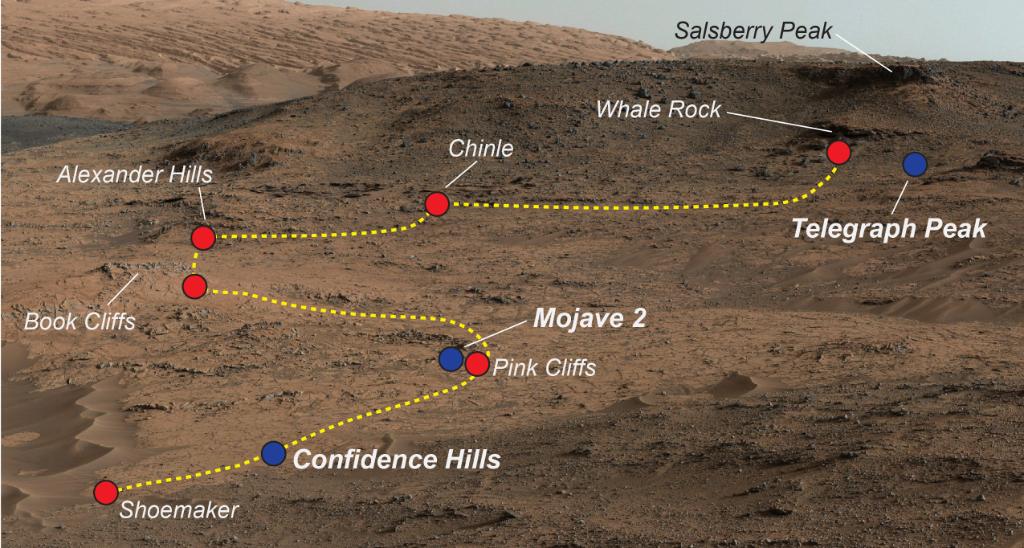 NASA tweet picture