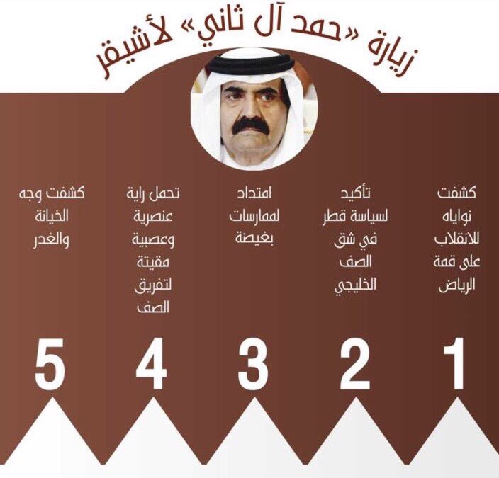 راع الوفاء tweet media