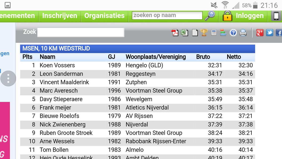 NZwienenberg's tweet photo. Mooi rondje #rijsserbergloop vanavond! Tevreden met 8e plek en weer onder de 38 minuten 💪 https://t.co/5HC6RRysHm