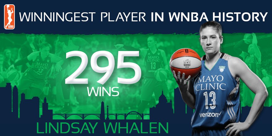 minnesotalynx's tweet photo. 2⃣9⃣5⃣

With tonight's win, @Lindsay_13 has become the winningest player in @WNBA history! 🔥 https://t.co/rW0VBIxRke