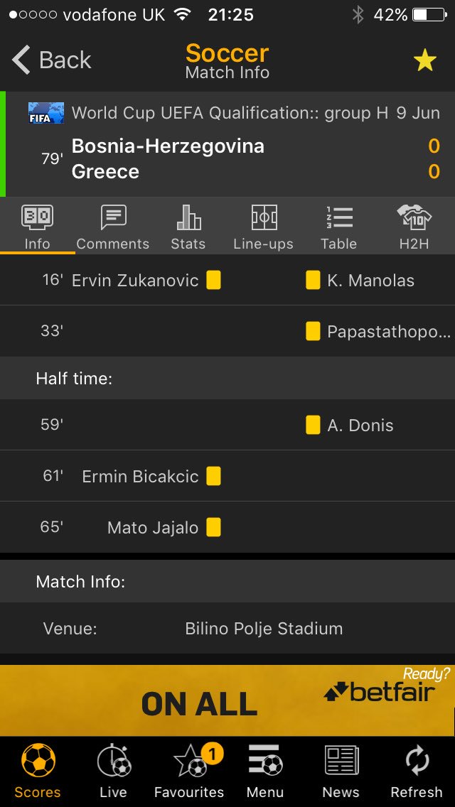 .<a href="/petedonaldson/">Pete Donaldson</a> quality Greek name on the pitch tonight, his parents must have known