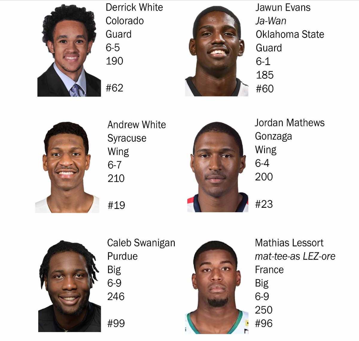 #JazzDraft workouts continue tomorrow with six potential draftees in town! 🏀 https://t.co/aPmZqbL1A8
