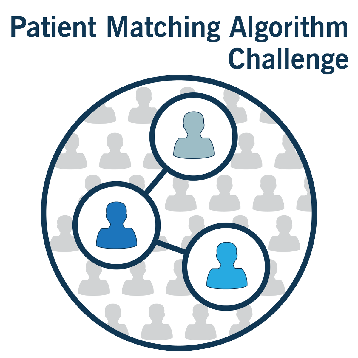 ONC_HealthIT's tweet photo. New #PatientMatching Algorithm Challenge aims to link patient records to achieve #interoperability . Visit: https://t.co/1aFqGIpJAV https://t.co/xquYb9ecUI