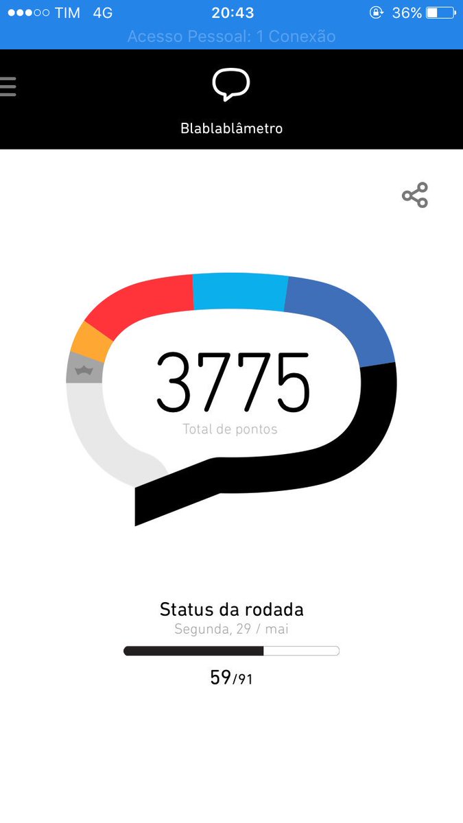 Operacao TimBeta SVD (@timbetasdv_sdv) on Twitter photo 