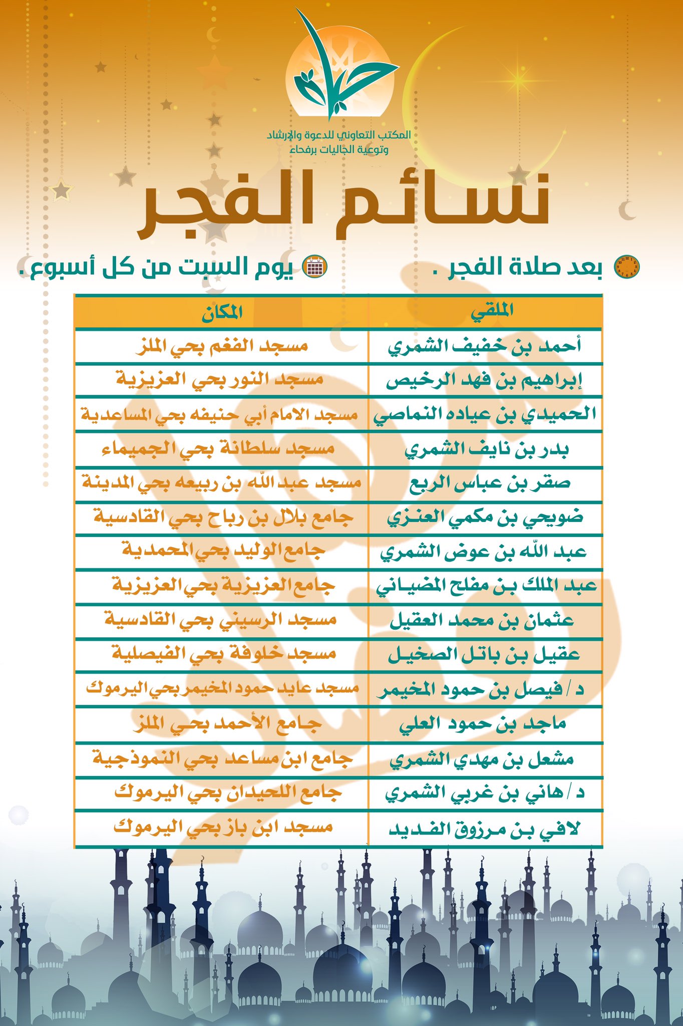 أسرع اذان العشاء في رفحاء اليوم