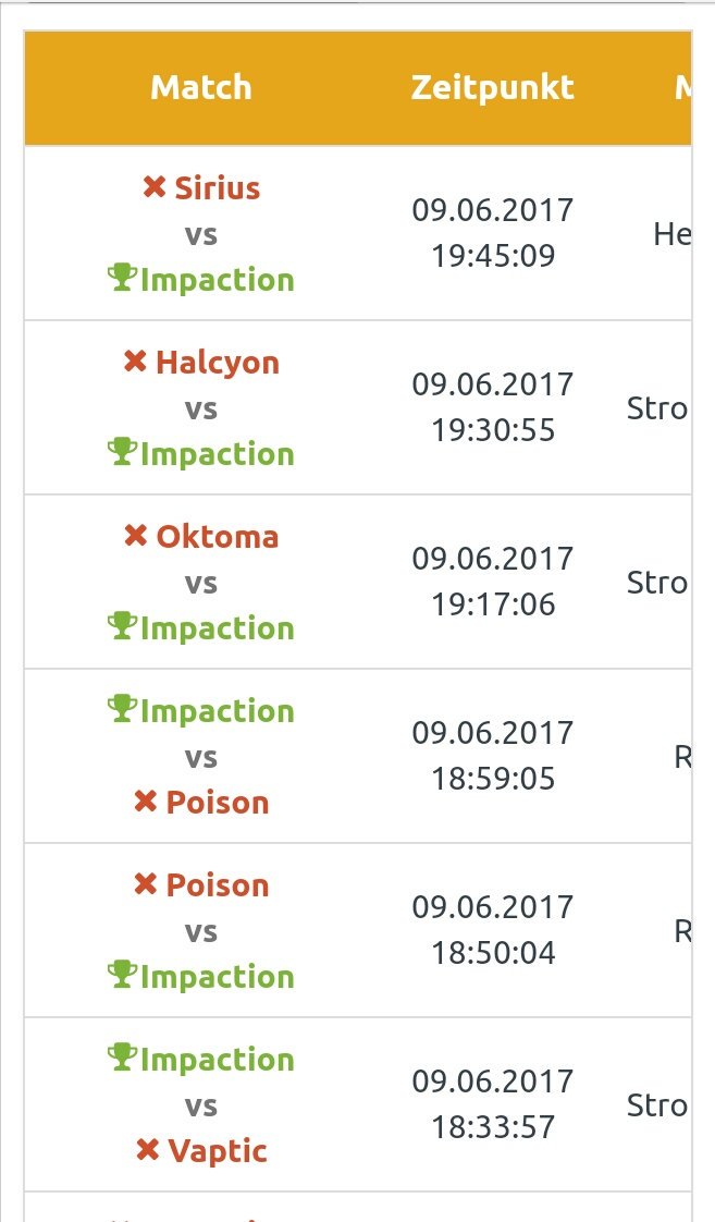 ImpactionBW's tweet image. Läuft doch! 👌 ^D