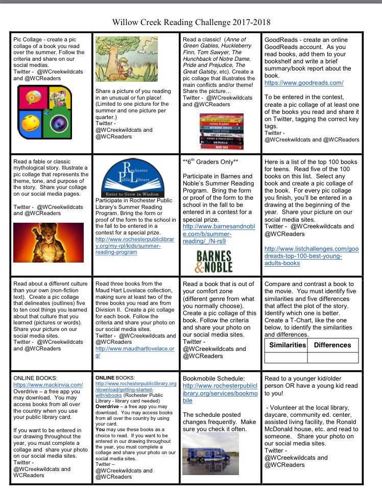 WCReaders's tweet photo. Here is our summer reading matrix!  Enjoy!  @WCreekwildcats #willowcreekpride https://t.co/zEkDyGIlqN