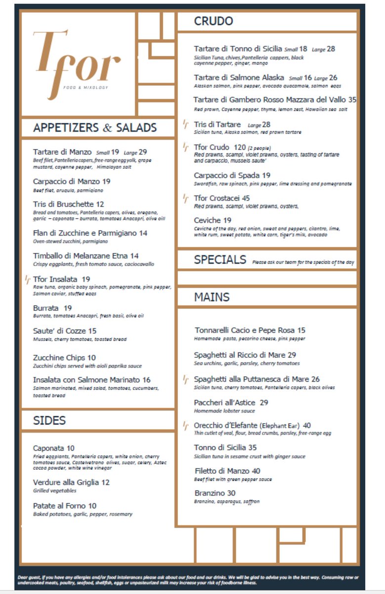 TforNYC's tweet image. Come in today and try our New Summer Menu with Seasonal mixology cocktails.
#tfor #summermenu