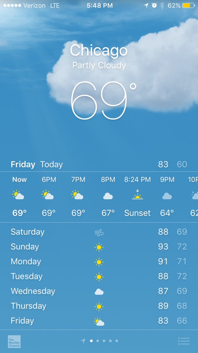 SupSlater's tweet image. thank you @dkiel7 you #SupportTheProject