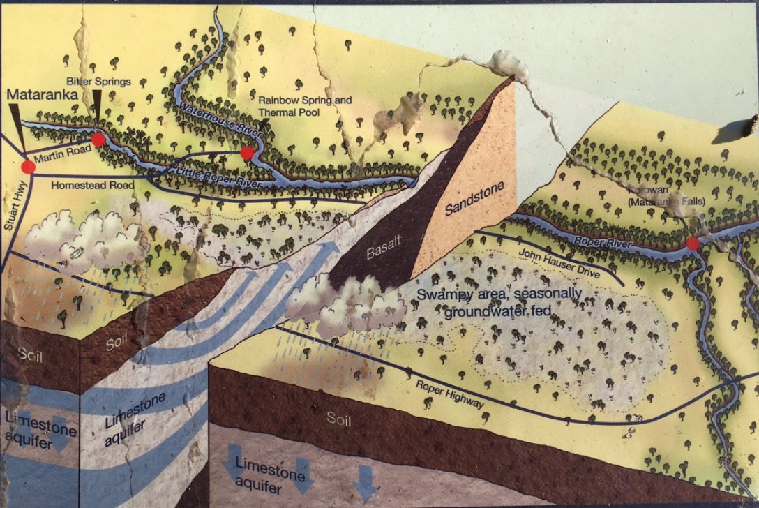 Those warm springs are fed by deep aquifers -  imagine allowing gasfields to puncture through the ancient rock ow.ly/1rKH30cpKTg