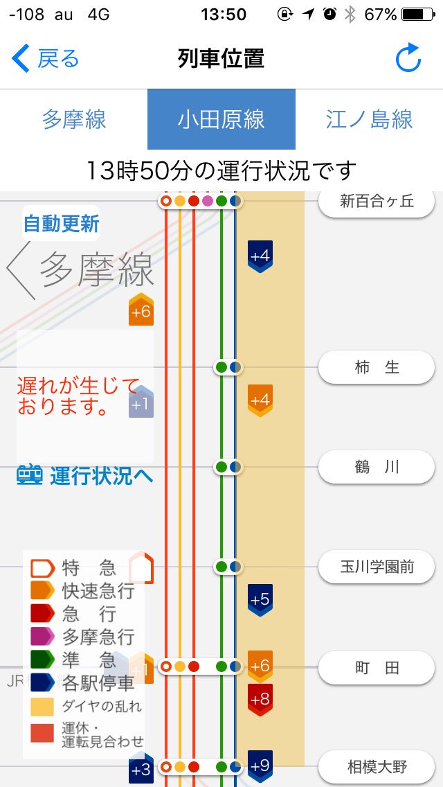 小田急線運行状況 Twitter Search Twitter