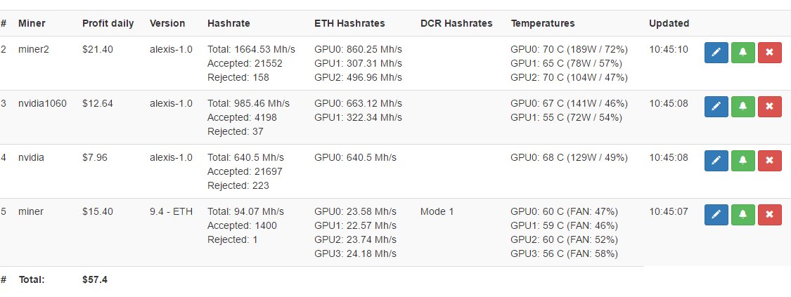 gadgets_life's tweet image. EthMonitoring supports now profit calculation from whatToMine. #mining
monitoring.mylifegadgets.com
@DNR_CREW @YTRetweets @Relay_RTs @HyperRTs