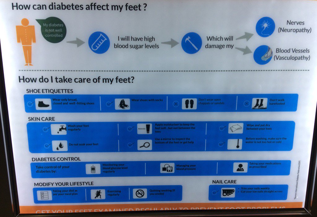 saralfresh's tweet photo. How #diabetics can harm your foot. People with diabetics are at increased roles risk of food problems. #Healthcare https://t.co/CkaZckjXbg