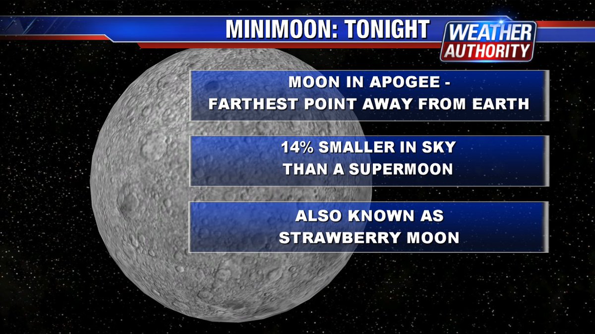 ScottFox29's tweet photo. #Minimoon tonight @fox29philly #StrawberryMoon @FOX29philly https://t.co/O5JvPZxz6i