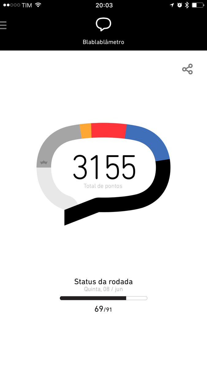 Erica Sinigalha (@ericasinigalha) on Twitter photo 