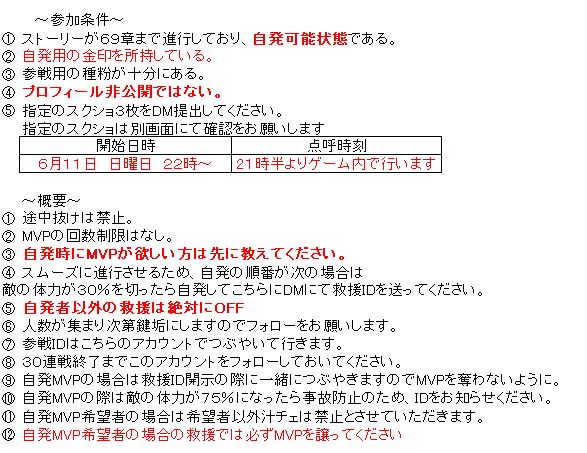 グラブル黒麒麟募集垢 Nagirk47 Twitter