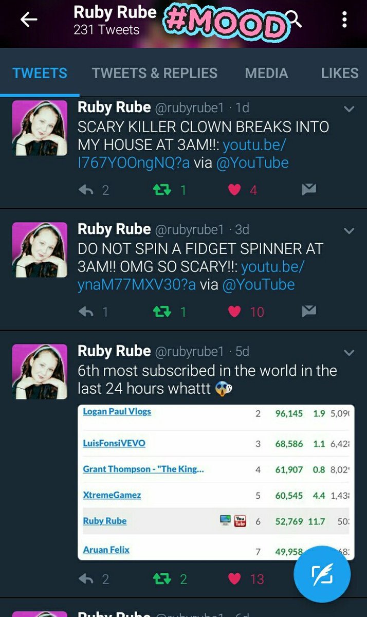 Francis19Jess's tweet photo. @rubyrube1 I'm a BIG FAN FOLLOW HER https://t.co/N2PHBGU19f