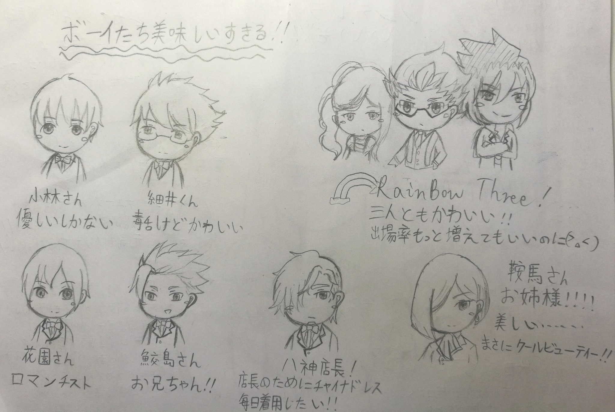 Year 昨日の夜めっちゃ勧めたシンデレライフ そのキャラ感想 的な絵を上げますｗ 多分ネタバレしてない だ ね 一番大きいなのは私のアバター ゲームの中だと三枚目の感じ T Co Fdwgqtlhdw Twitter