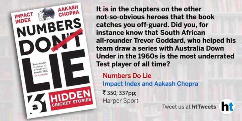 htTweets's tweet photo. #BookReview by @aasheesh74: Numbers Do Lie by @Impact_Index and @cricketaakash  https://t.co/pD7DUozp6d https://t.co/D1Dc0j5KYY