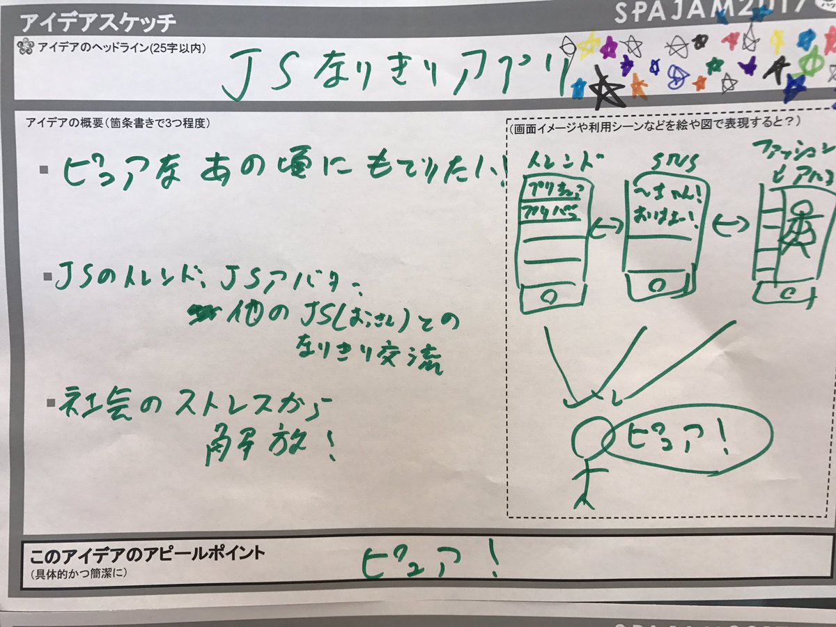 ট ইট র ちょまど Ms入社5周年嬉しい スマホアプリ開発のハッカソン Spajam 東京c予選 での アプリのアイデアソン結果 お題 子ども で 女子小学生なりきりsnsアプリ が人気一位にw 発案者 中身は全員おっさんsns 社会のストレスから解放 ピュア