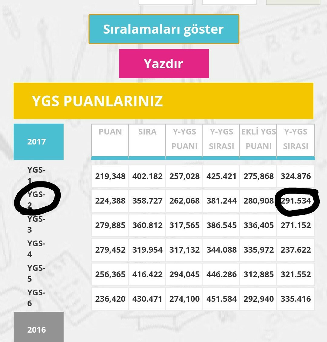 banbilbi (@lukasneijder) on Twitter photo Hocam sağlık meslek mezunuyum bu sene ygs2den 2yıllıkları tercih edkcem. Bu işaretledigim sıralamayı mı kullanicam ? <a href="/unsalim/">Salim Ünsal</a> Hocam sağlık meslek mezunuyum bu sene ygs2den 2yıllıkları tercih edkcem. Bu işaretledigim sıralamayı mı kullanicam ? <a href="/unsalim/">Salim Ünsal</a>