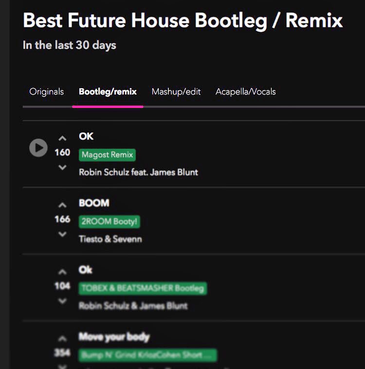 real_Magost's tweet photo. Yes! My remix of OK by Robin Schulz is #1 on @DemoDrop Future House Chart! 🔥 Thank you!                       Link: https://t.co/iMU9XUHwTx https://t.co/T5i5LaTczq
