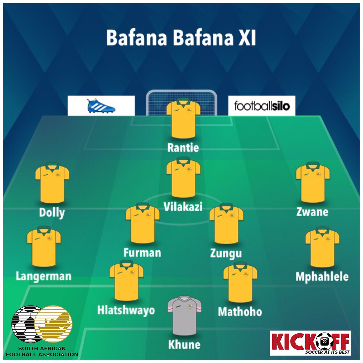 Bafana Bafana Yesterday Line Up : South Africa V Zambia Match Report 11
