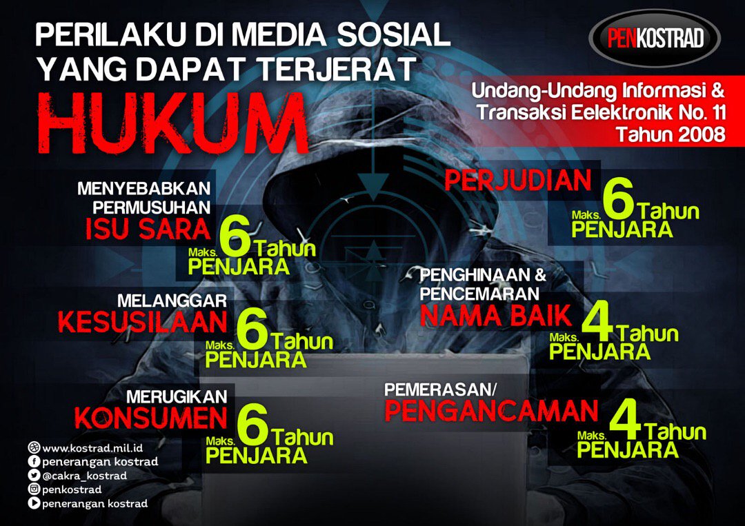 Akun dgn identitas yg tidak jelas, cenderung digunakan utk hal2 yang bersifat melanggar hukum. Mari bermedia sosial dg cerdas &amp; bermanfaat !