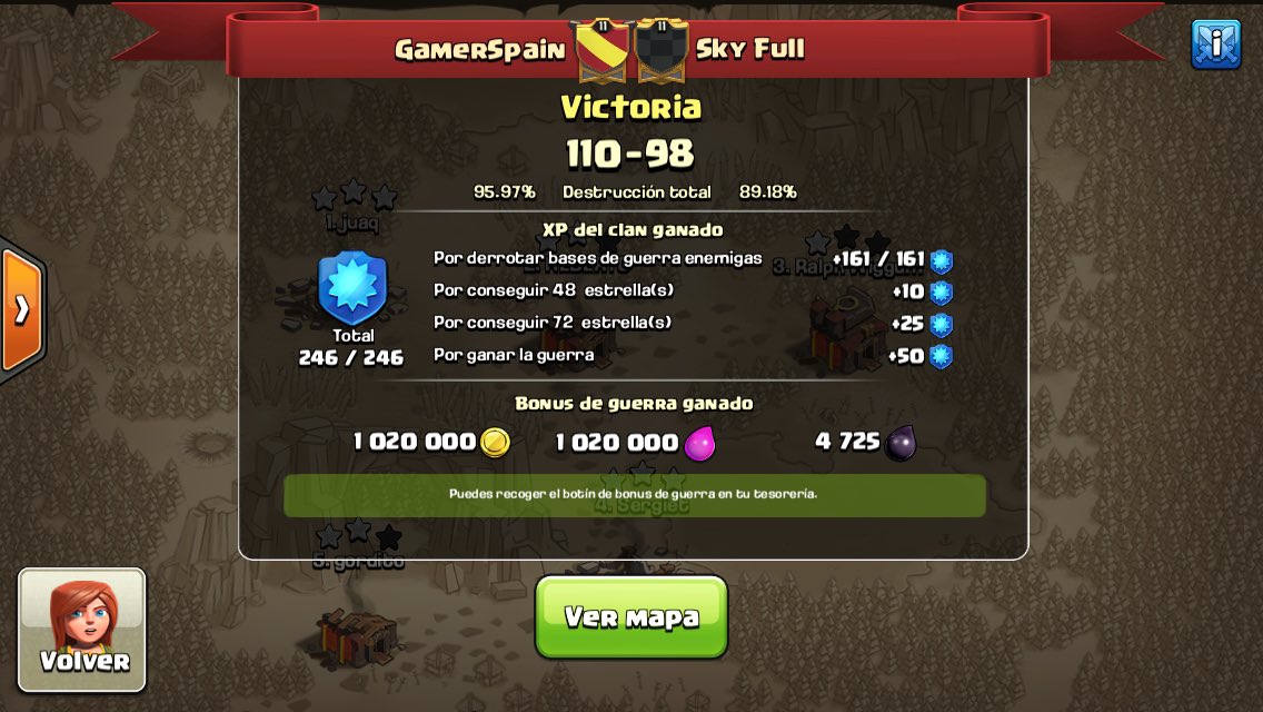 GamerSpainCOC's tweet photo. Así es como va nuestra semana de guerras obligatorias: lunes con victoria y miércoles con derrota ajustada 😭🙈 https://t.co/4uDUYh8uHW