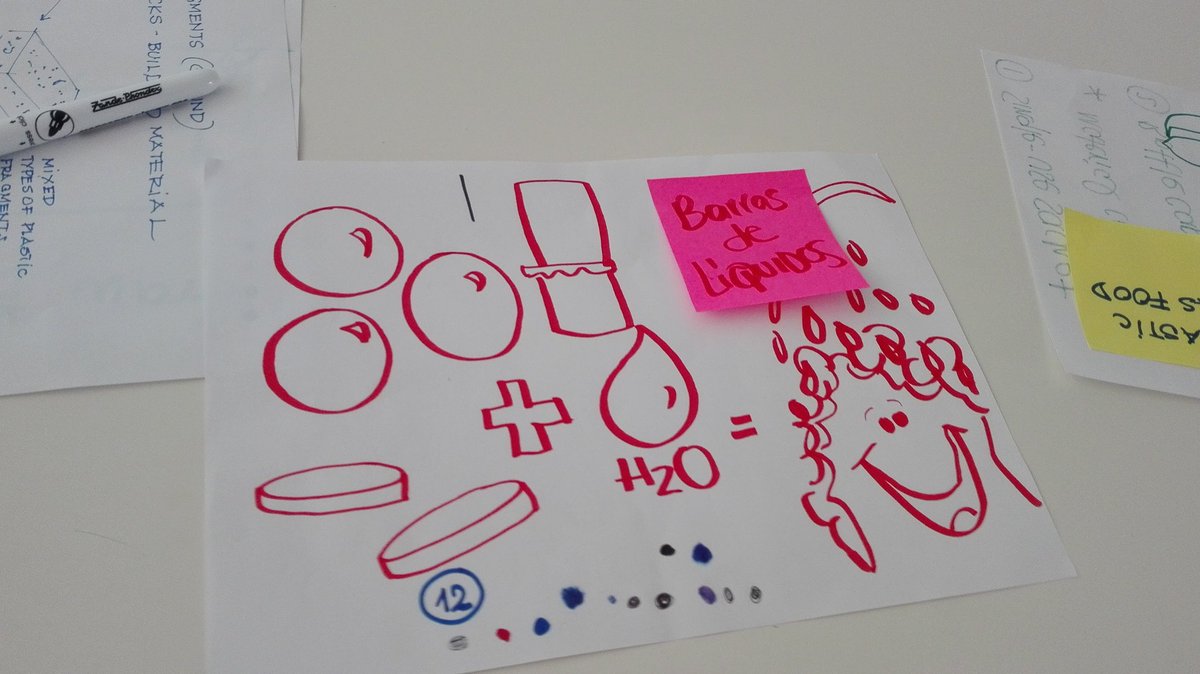 OIBCNChapter's tweet photo. IDEATION process #designthinking what if we create packaging that we could eat? that it could dissolve? #trackingplastics https://t.co/25MoUGRA6f