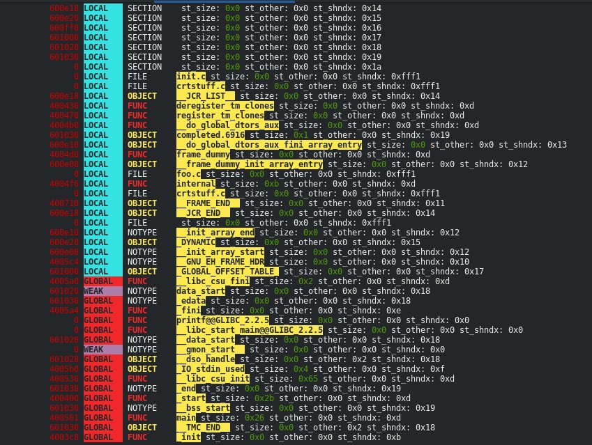 binitamshah's tweet image. bingrep : Greps through binaries from various OS's and architectures, and colors them : github.com/m4b/bingrep
