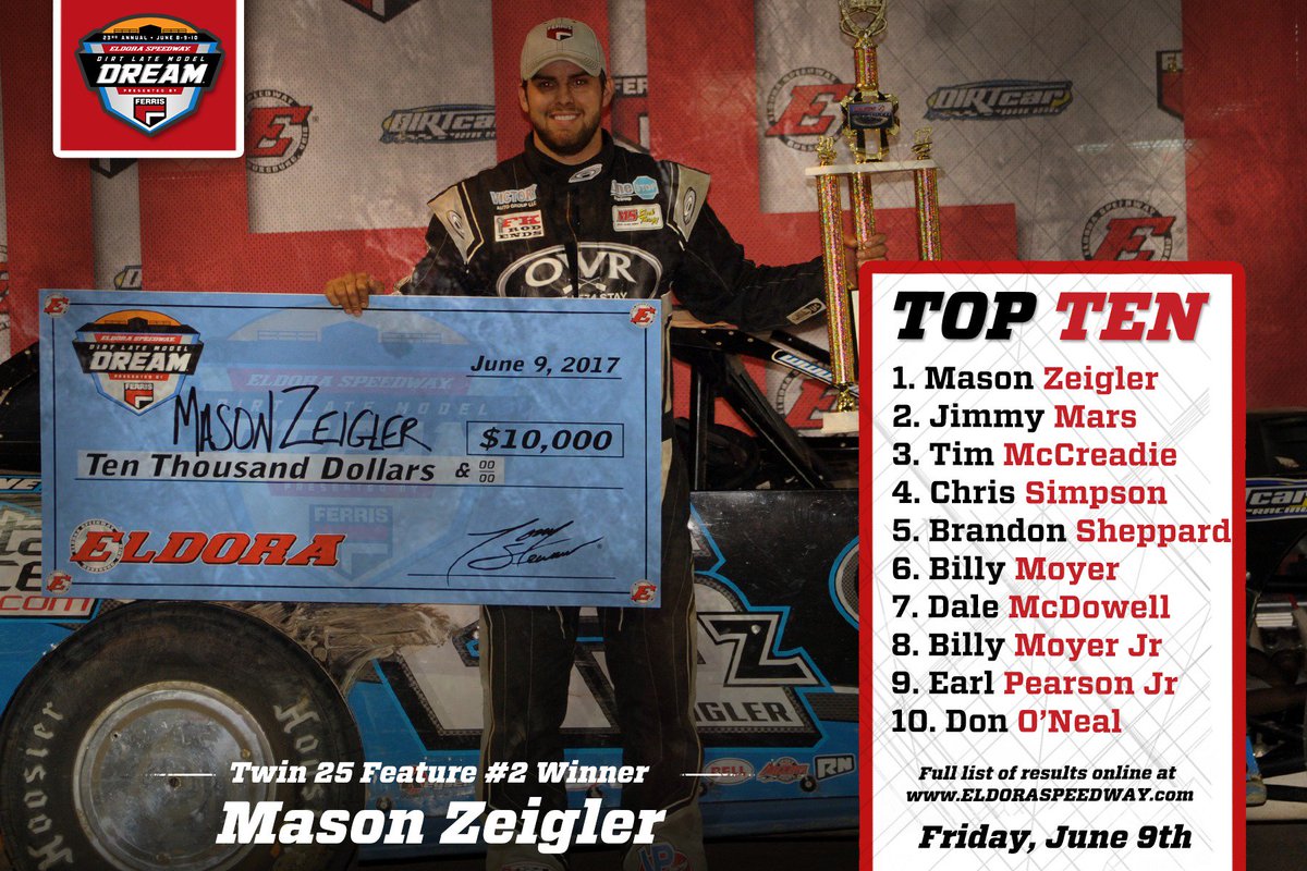 EldoraSpeedway's tweet photo. RECAP: Full Friday night #DLMDreamXXIII rundown from Eldora. Video highlights, photos, stats and more: https://t.co/so7XGVHmzh https://t.co/qHPQttxLQt
