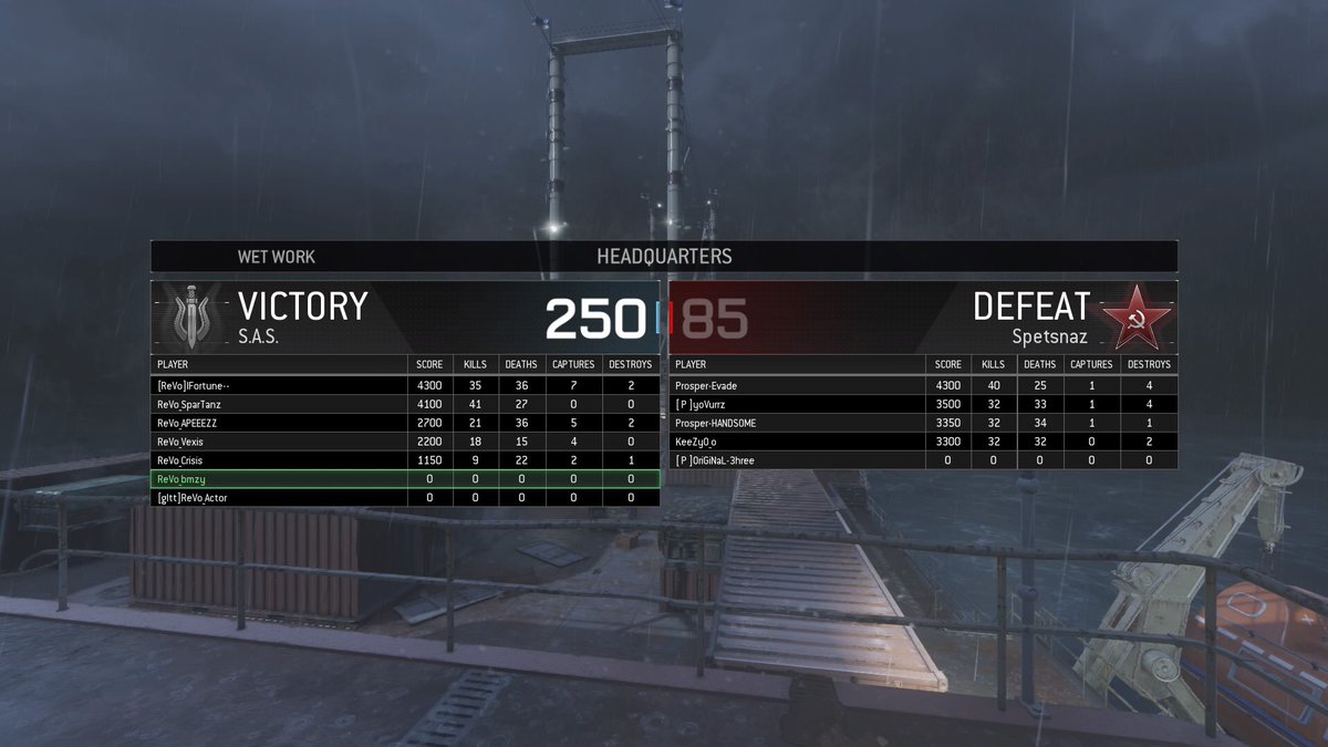 ReVo Sniping (@ReVoCompetitive) / Posts / X