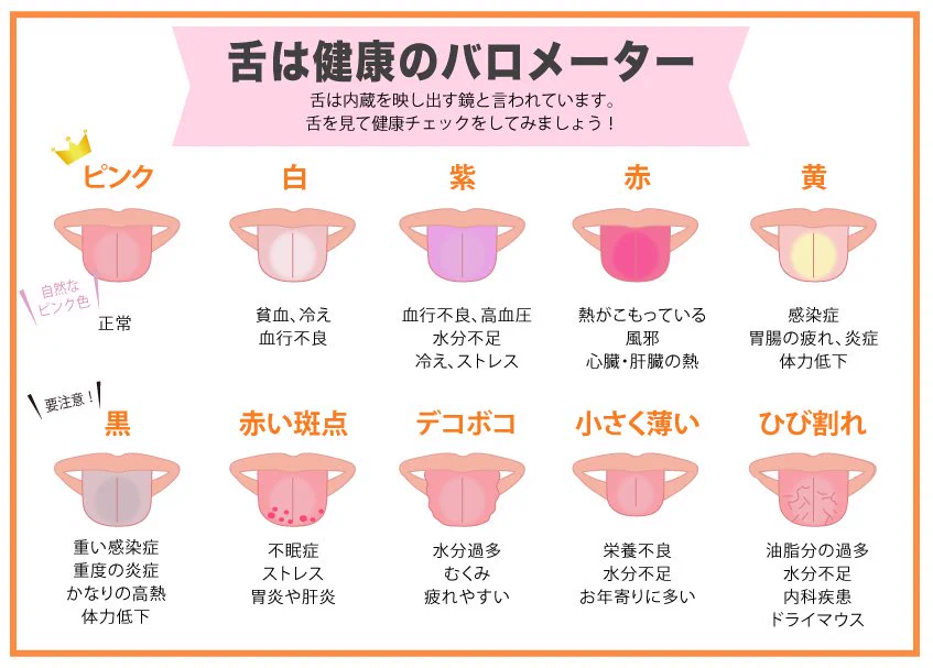 目・手のひら・舌でわかる？自分の健康状態を判断する方法がこれ！
