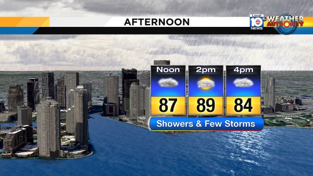 Cloudy throughout today plus another round of showers and storms will come this afternoon. #rain #weekend #Flwx https://t.co/aJeYVQJ6NX