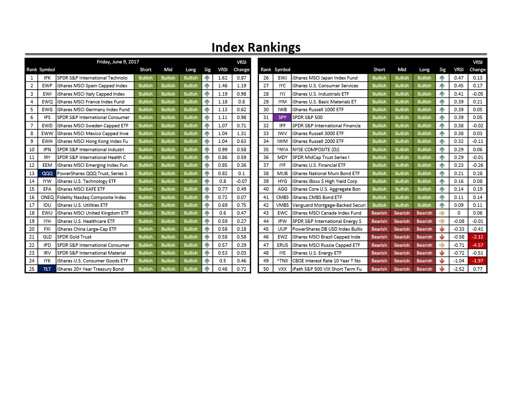 MarketSheet tweet picture