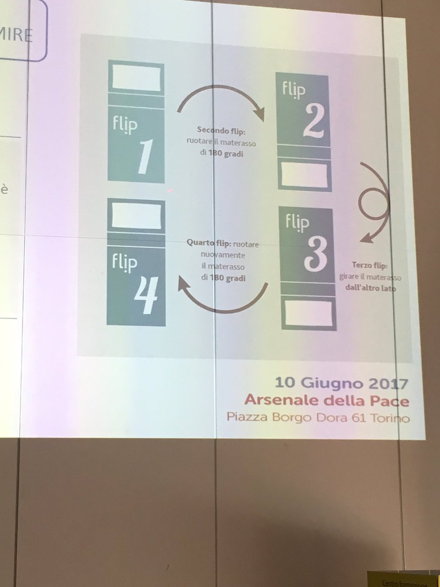Gradi di densità della schiuma sono diversi nel materasso. A seconda di come si gira Flip il supporto è perfetto #DorelanTTC #TBnet