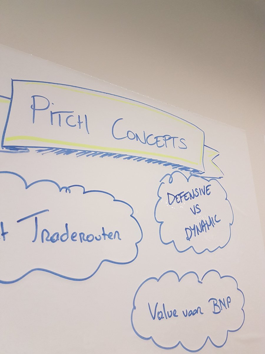 ElisaVanderstr1's tweet photo. Finetuning our #traderouter pitch #internationalhackathon #brussels https://t.co/OiPta9dgkn
