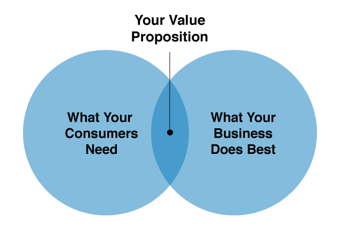 GrowthHackers's tweet image. 10 Reasons Your Site Is Preventing Conversions Right Now growthhackers.com/articles/10-re…