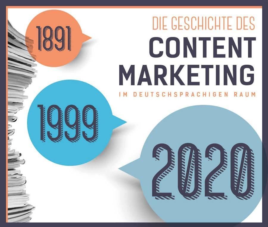Zeitreise: So hat sich Content Marketing entwickelt
#marketing #infografik buff.ly/2s5667N