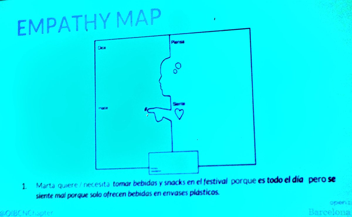OIBCNChapter's tweet photo. "No se recicla", "Yo tengo conciencia ambiental": son algunas de las frases q nos están ayudando a crear el "user person" #trackingplastic https://t.co/oY9Pso8Eas
